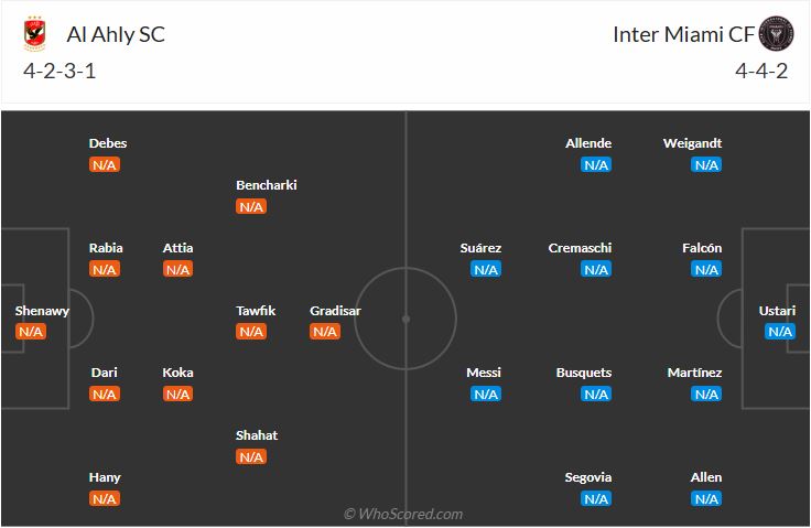 đội hình dự kiến AL Ahly vs Inter Miami CMD368